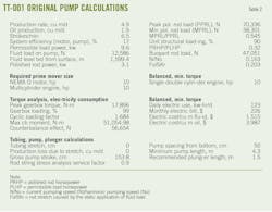 TT-001 Original Pump Calculations (Table 2).
