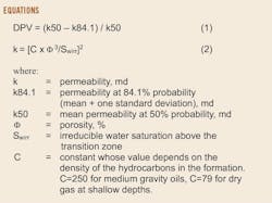 Equations