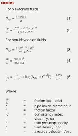 Equations.