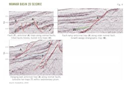 Mannar Basin 2D Seismic (Fig. 4).