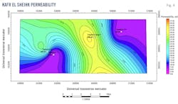 Kafr El Sheikh Permeability (Fig. 4).