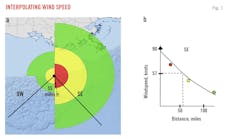 Interpolating Wind Speed (Fig. 1). 