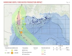 Hurricane Beryl Forecasted Production Impact (Fig. 6).
