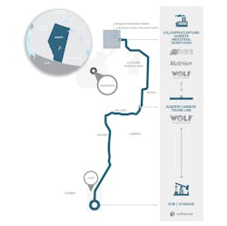 Wolf Midstream’s Alberta Carbon Trunk Line (ACTL) map.