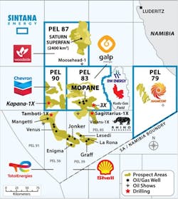 Oil and gas license offshore Namibia