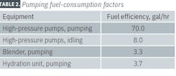 TABLE 2. Pumping fuel-consumption factors