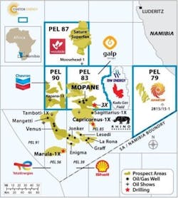 Namibia PEL83 Mopane oil exploration
