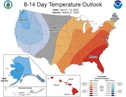 8-14 Day Temperature Outlook