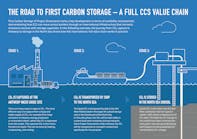 greensand_infographic