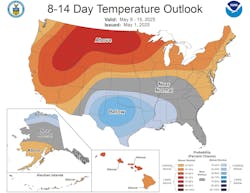 8-14 day temperature outlook